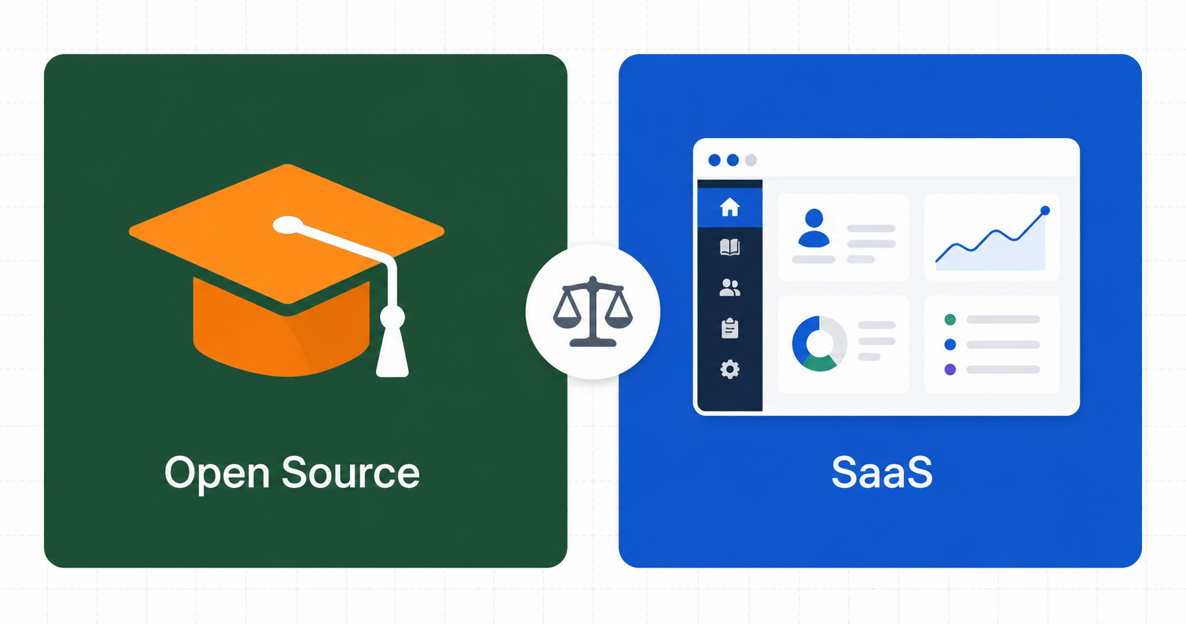 Moodle vs Canvas: Which LMS Is Right for Your Enterprise?